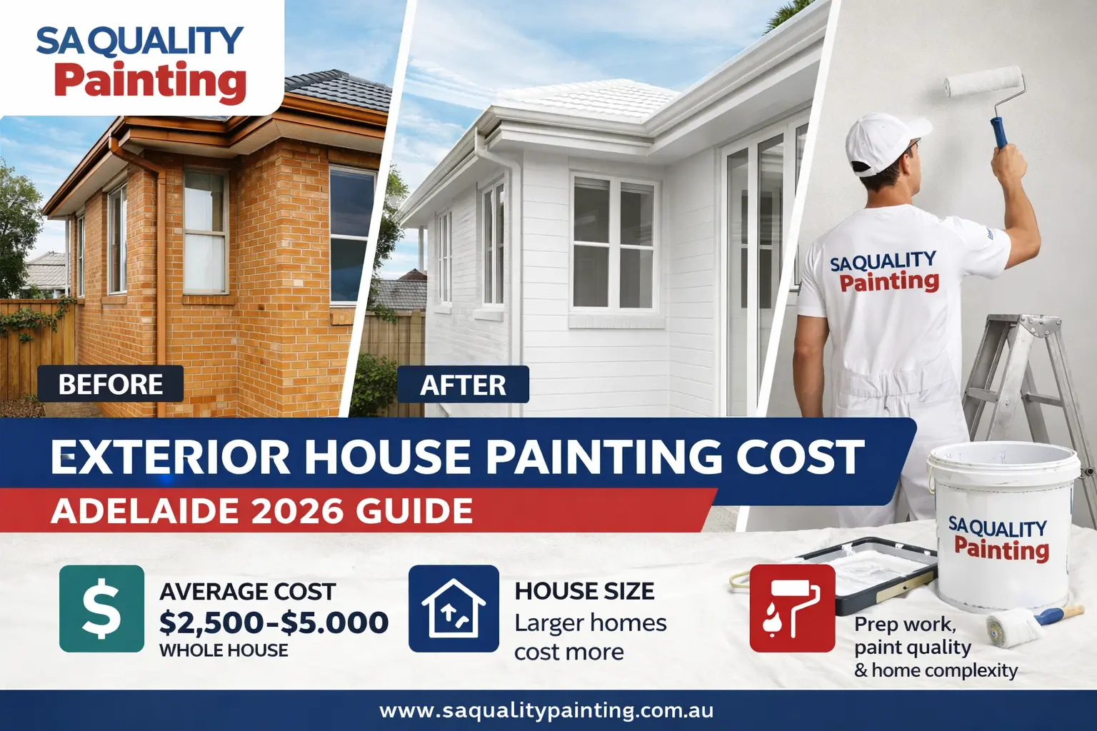 Exterior House Painting Cost in Adelaide