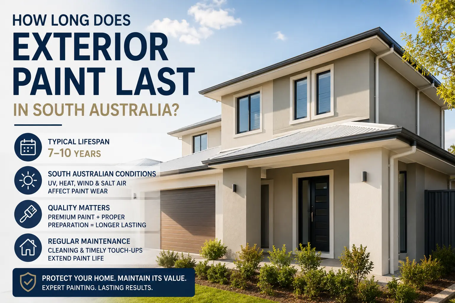 how long does exterior paint last in south australia